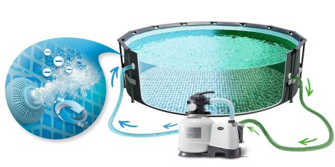 POMPA PIASKOWA FILTRUJĄCA DO BASENU 10 500 L/H INTEX 26648