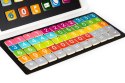 DREWNIANY TABLET EDUKACYJNY TABLICA MAGNETYCZNA KREDOWA ECOTOYS