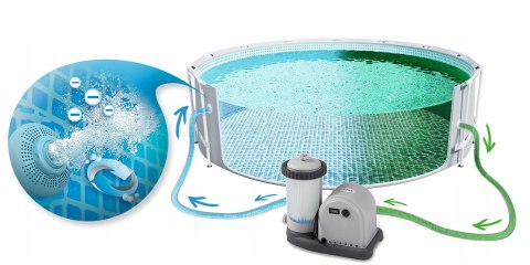 POMPA FILTRUJĄCA DO BASENU 5678L/GODZ INTEX 28636